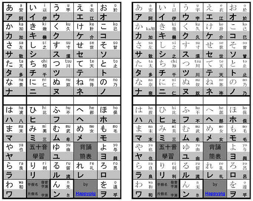 あいうえお アイウエオ 日語五十音背誦簡表 魔法24 あいうえお アイウエオ 日語五十音背誦簡表 魔法24