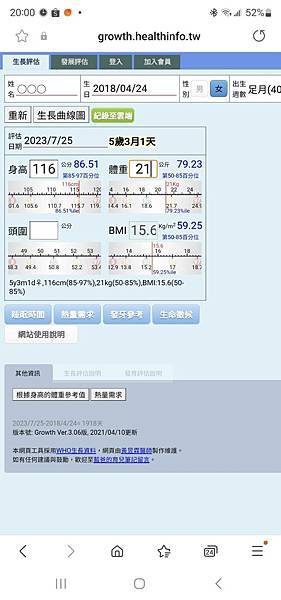 小熏妹的成長日誌【5歲~6歲】