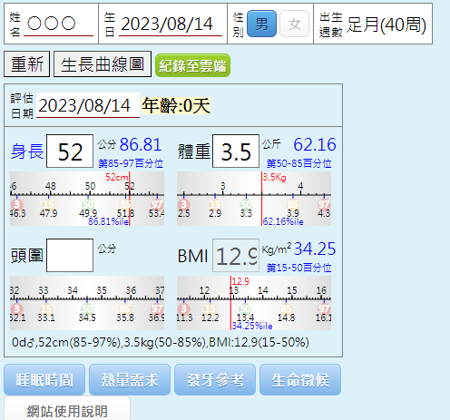 笑熙熙的成長史【0歲~1歲】
