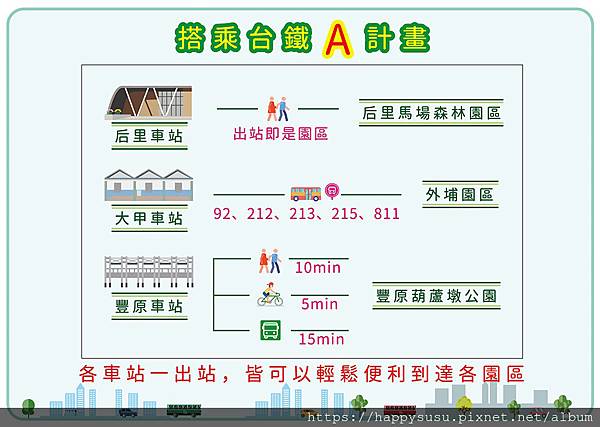 4-搭乘台鐵A計畫.jpg 4-搭乘台鐵A計畫.jpg
