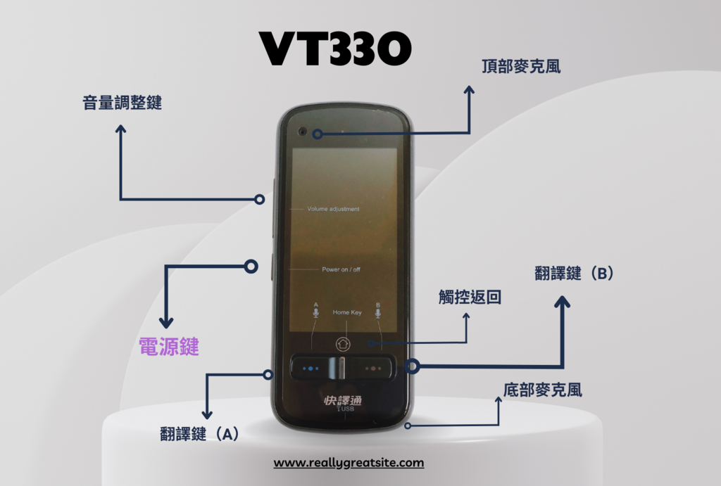 『快譯通 VT330 』雙向即時智能口譯機評價｜106種語言