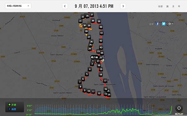Nike+ 記錄全程法國波爾多紅酒馬拉松 Marathon du Médoc 