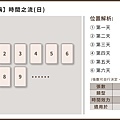 牌陣＿時間之流 (日)-01.jpg