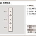 牌陣＿問題解決-01.jpg