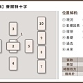 牌陣＿賽爾特十字-01.jpg