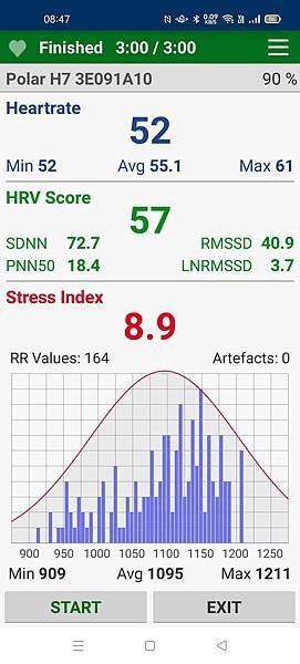 HRV SCORE 再VO2 MAX 兩天後再測狀況 HRV SCORE 再VO2 MAX 兩天後再測狀況