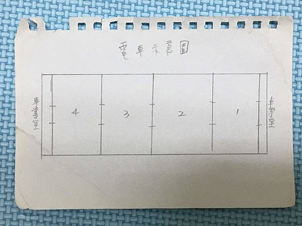 Trpg Coc 劇本收藏 死亡列車 Plonkerhow的部落格 痞客邦