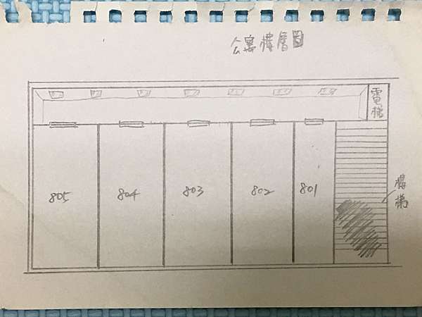 Trpg Coc 劇本收藏 獻祭 Plonkerhow的部落格 痞客邦