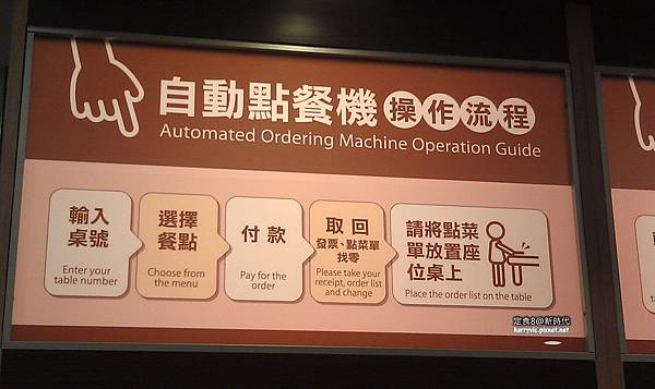 自動點餐機說明 自動點餐機說明