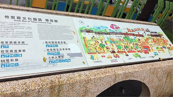 他里霧文化園區導覽圖 他里霧文化園區導覽圖