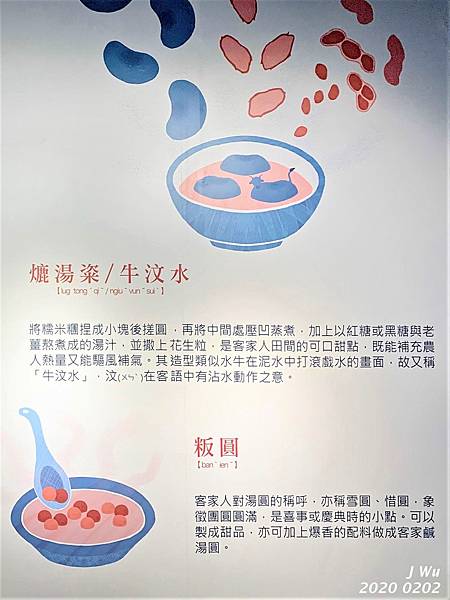 1 天穿日 共下來桃尞天穿 (3).jpg