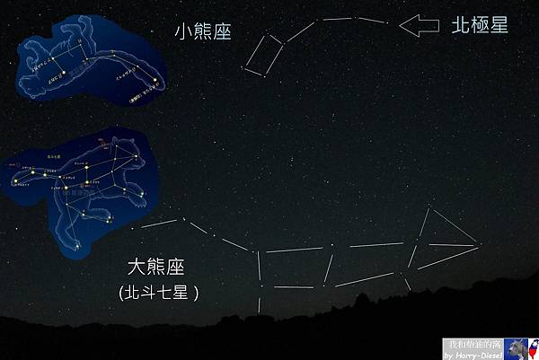 星座 北極星 (11) - Copy.JPG