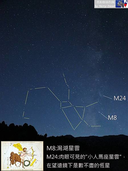 星星 人馬座 (7) - Copy.JPG