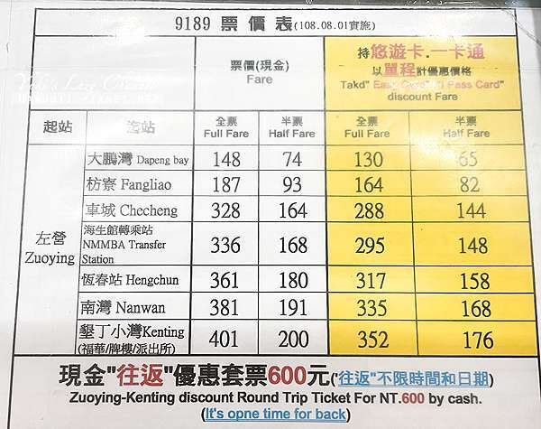 墾丁快線怎麼搭 左營墾丁一車直達 墾丁快線訂票 時刻表 墾丁快線優惠統整 Yuki S Lazy Channel 痞客邦