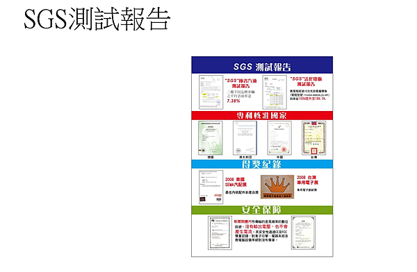 SGS測試報告.png