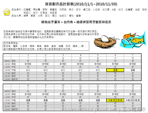 0Y11M-1 0Y11M-1