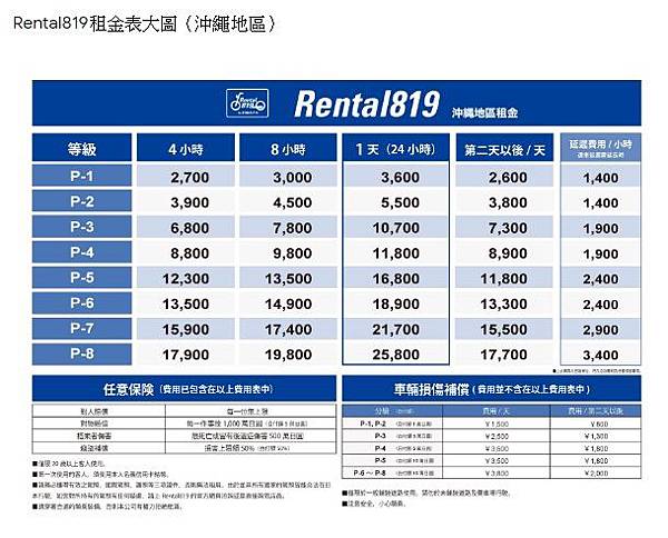 租車表單 4.jpg