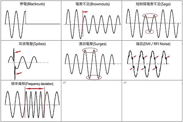 7種異常市電.jpg