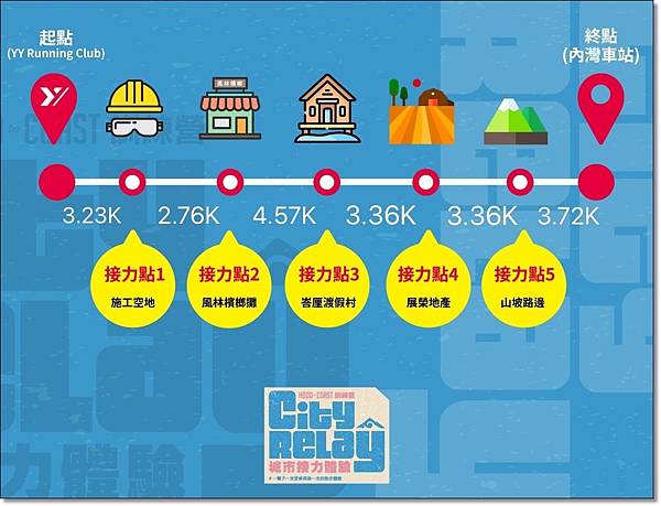 20200614-City Relay-01.JPG 20200614-City Relay-01.JPG