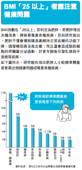 螢幕快照 2012-07-04 下午10.13.22