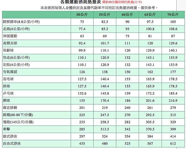 螢幕快照 2012-07-12 上午9.14.57