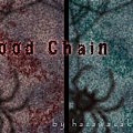 foodchain