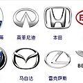 全球汽車品牌01.jpg