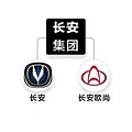 史上最新汽車品牌關係53.jpg