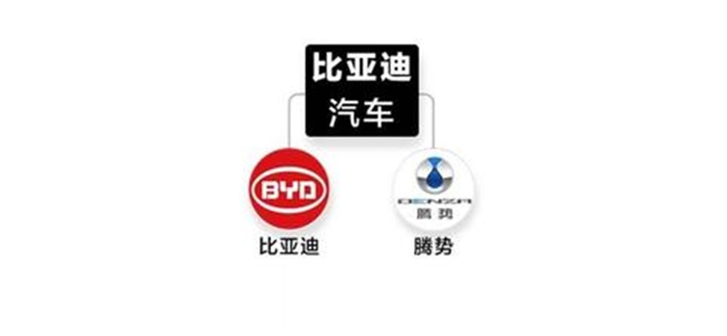 史上最新汽車品牌關係58.jpg