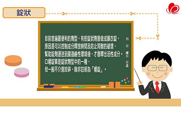 葉黃素 (錠狀、膠囊、粉狀或液態營養品比較)