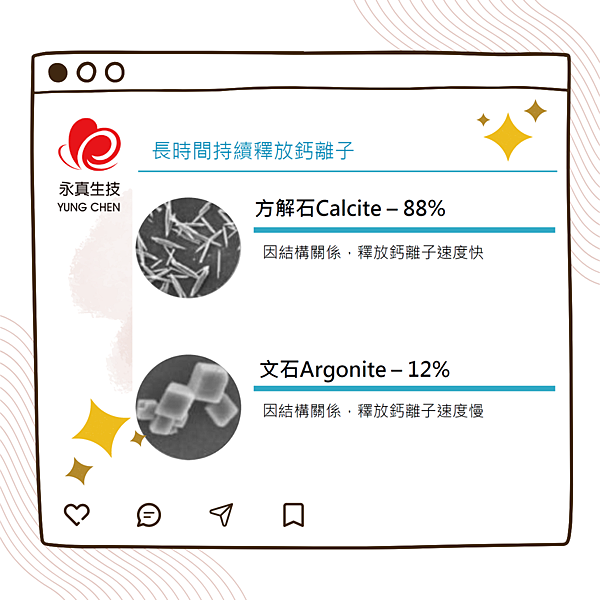 顧利優鈣 大更新!! 2.png