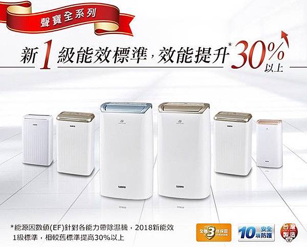 SAMPO聲寶 三機一體空氣清淨除濕機 AD-WB712T SAMPO聲寶 三機一體空氣清淨除濕機 AD-WB712T