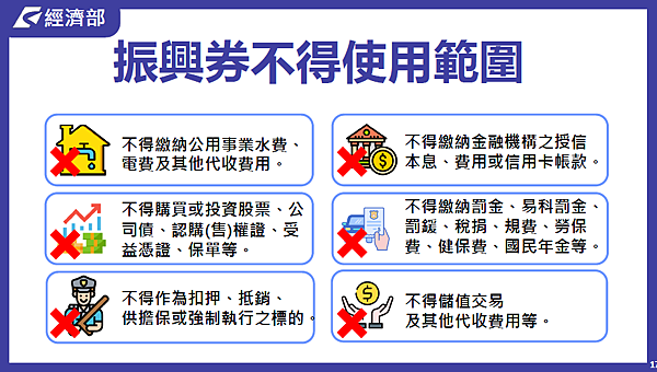 不得使用範圍 不得使用範圍