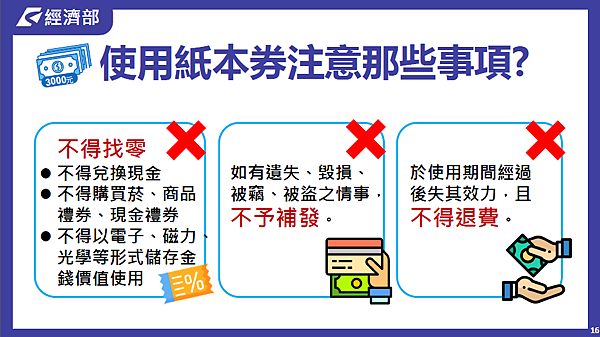 注意事項 注意事項