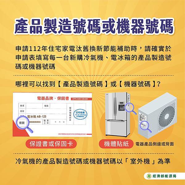 4.產品型號或機器號碼