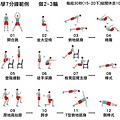 科學七分鐘