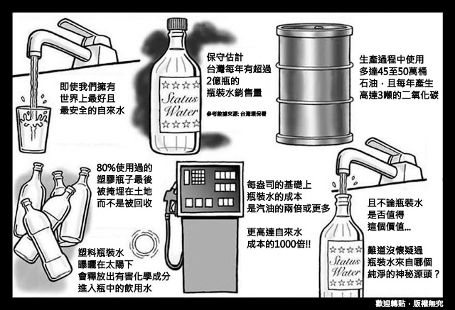 瓶裝水的故事