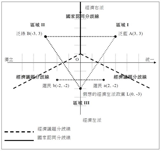 經濟左派.jpg