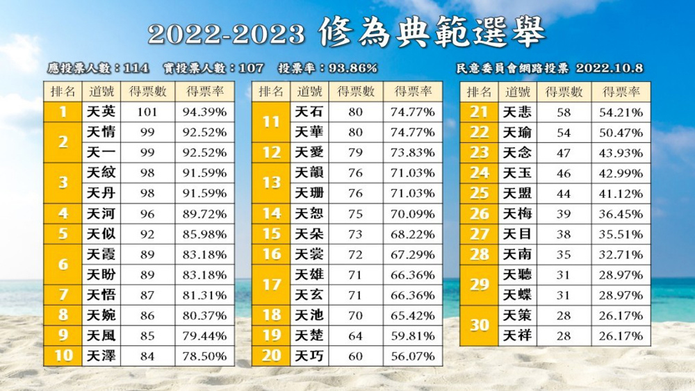 2023修為典範.jpg