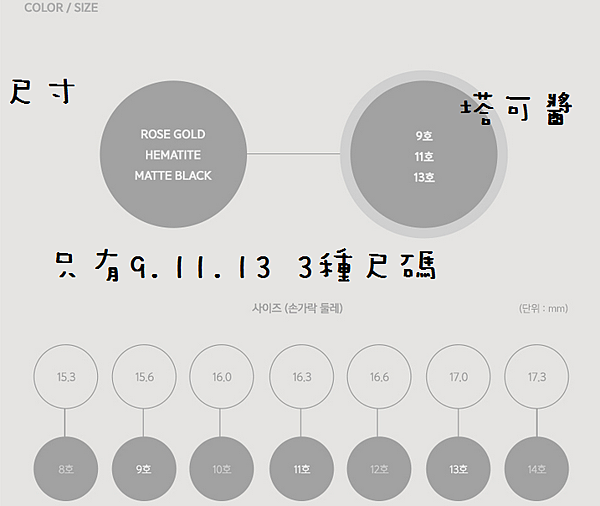 螢幕截圖 2015-10-06 00.42.05.png