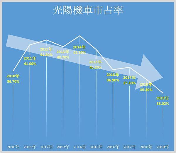 KMS-2019END.jpg