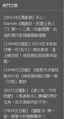 blog目前最強人氣文章排行