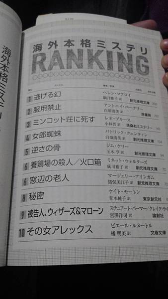 《2015年本格推理小說Best 10》:海外本格推理榜單 《2015年本格推理小說Best 10》:海外本格推理榜單