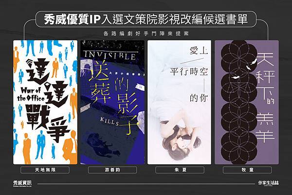 文策院內容開發專案計畫-出版與影視媒合我們入選的【媒合候選書單】! 文策院內容開發專案計畫-出版與影視媒合我們入選的【媒合候選書單】!