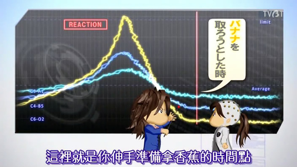 可愛的CG人物說故事XD