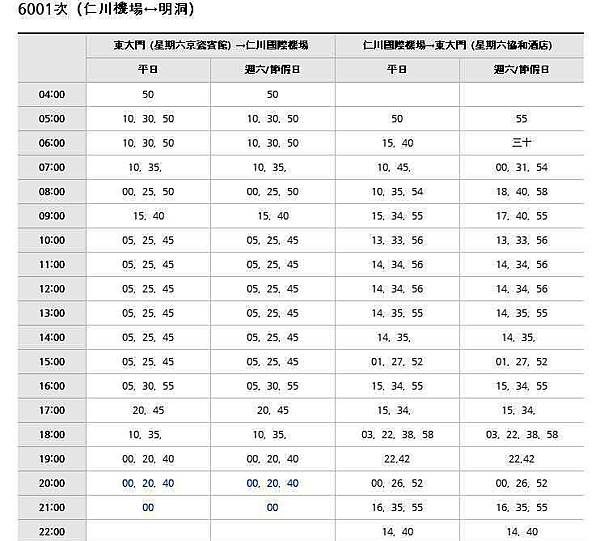 6001車次時間