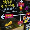 唐吉訶德西門 DONKI ドンキ 烤地瓜 烤蕃薯