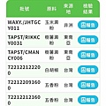 米穀酥 可樂果 雞肉飯 筒仔米糕