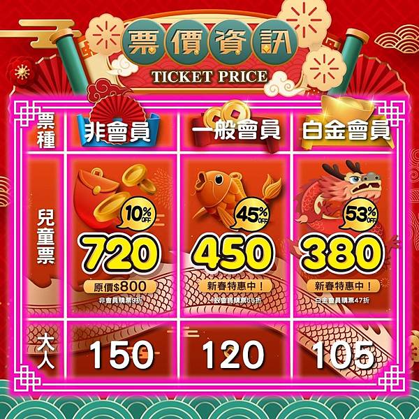 【台中親子景點】 🏰樂米樂園台中北歐館🏰豪華600坪能動能靜 【台中親子景點】 🏰樂米樂園台中北歐館🏰豪華600坪能動能靜