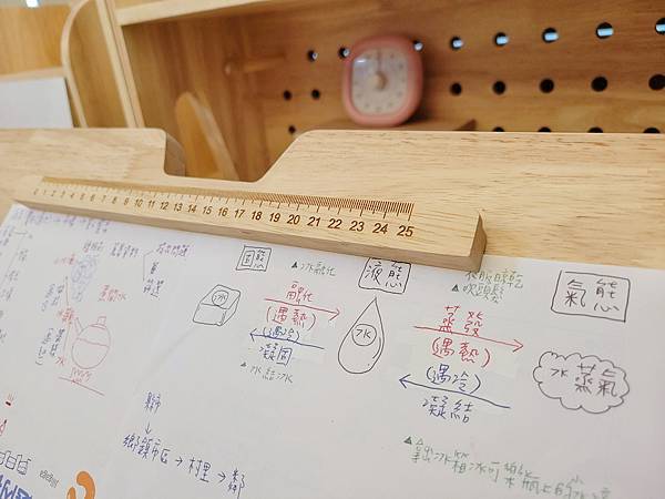 【兒童書桌推薦】環安傢俱好好學習桌椅許願組。從小孩用到大人。 【兒童書桌推薦】環安傢俱好好學習桌椅許願組。從小孩用到大人。